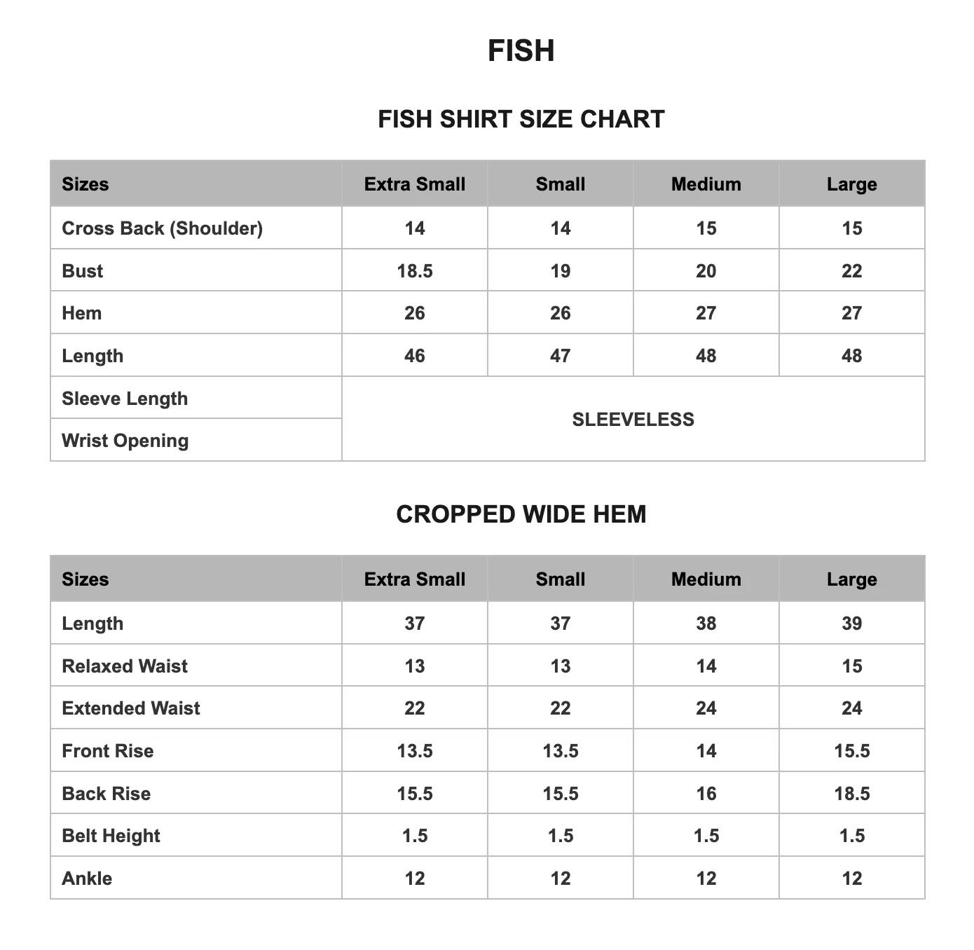 FISH